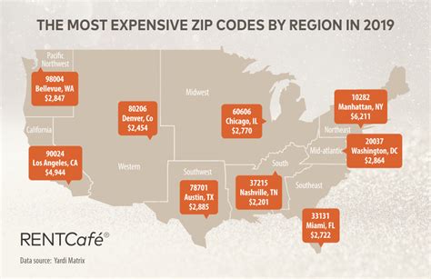 Sagaponack, New York (11962) · 3. . Most expensive zip codes in world